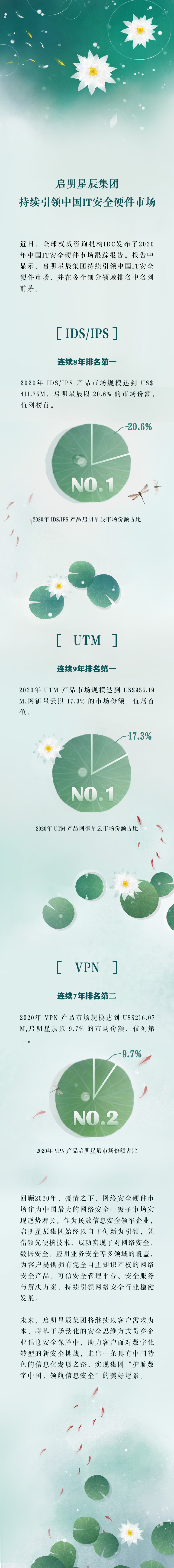 啟明星辰持續引領中國IT安全硬件市場.jpg