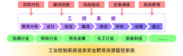 飛書20210831-133807.png