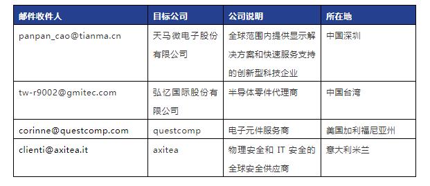 攻擊目標.jpg