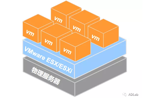 工作結構.png