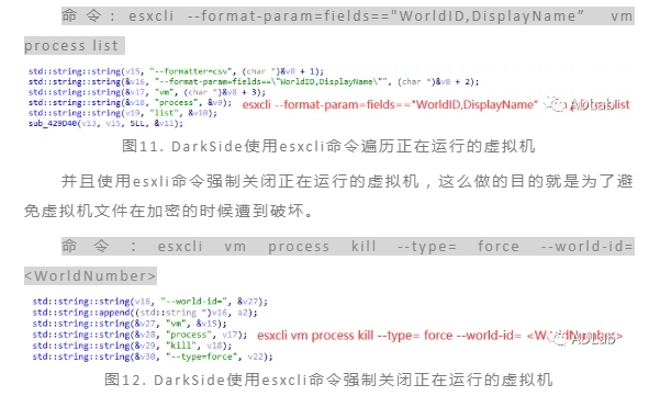 DarkSide使用esxcli命令強制關閉正在運行的虛擬機.png