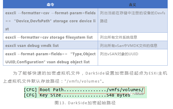 加密路徑.png