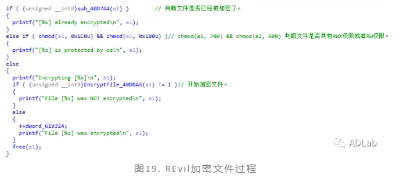 加密文件過程.png
