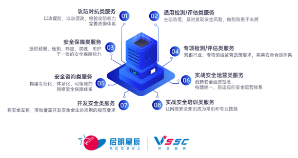 攻防對抗類實戰圖.png