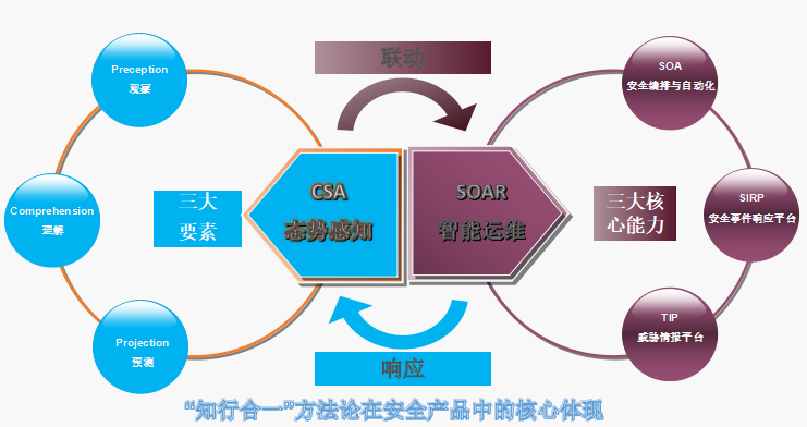方法論.png
