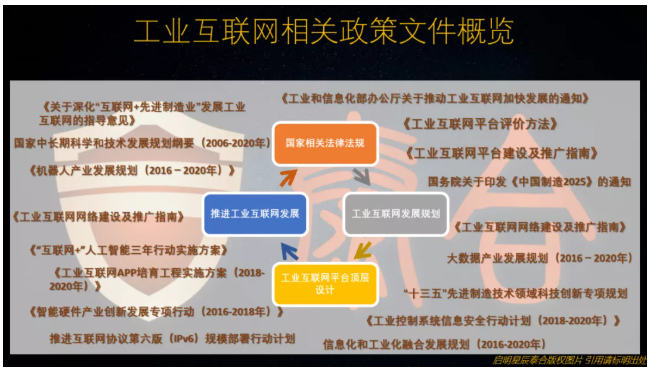平臺研發 綜合實力.png