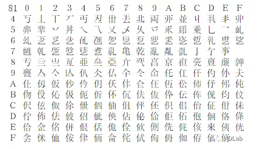 字節.png
