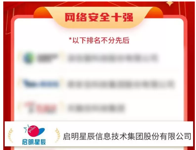 網絡安全十強.png