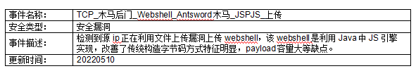 截圖20220510161912.png
