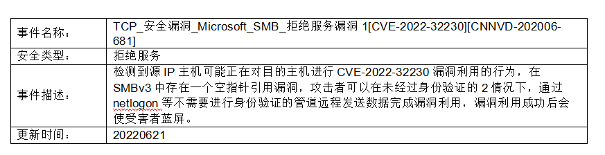 截圖20220623132255.png