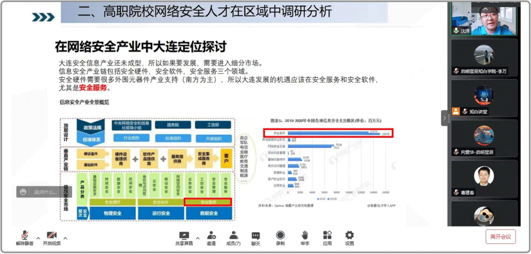 大連職業技術學院信息工程學院 沈洋副院長專題講解《基于網絡安全的校企合作-助力職業教育技術技能型人才培養》