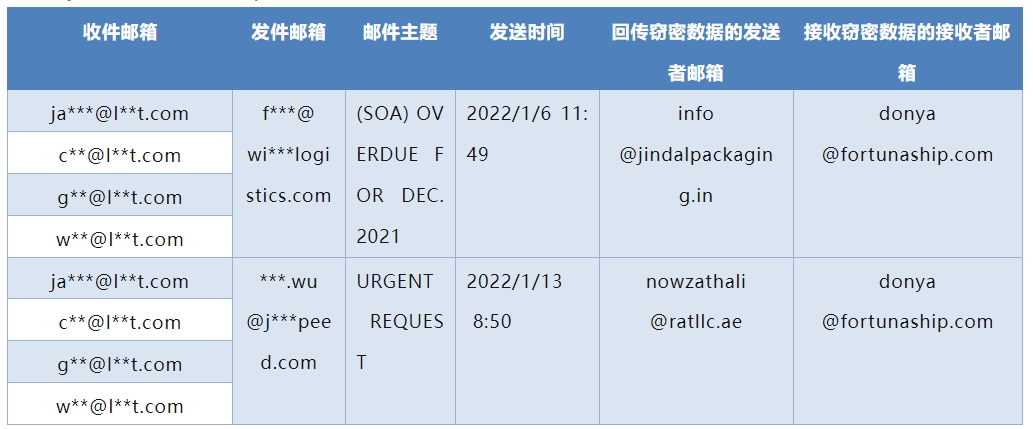 表1.png