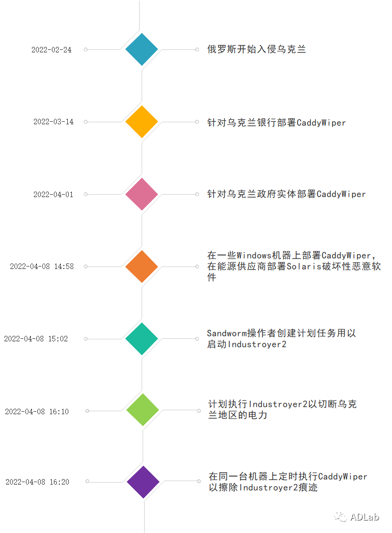 圖33.png