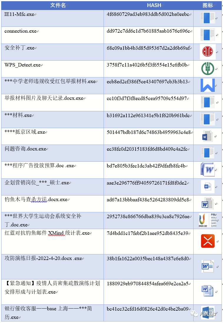 表1.png
