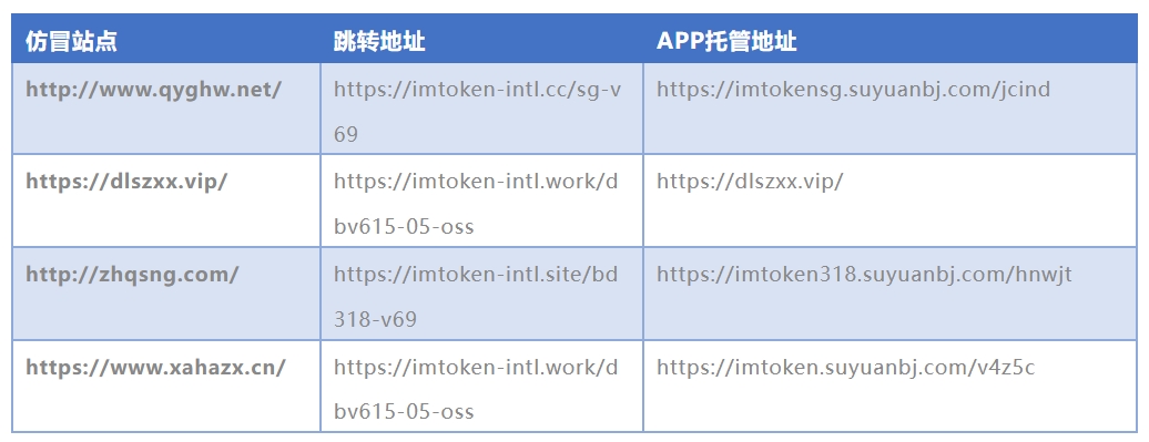 表1.png