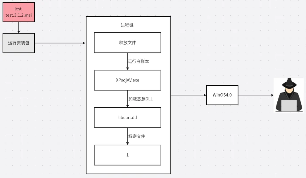 圖片3.png