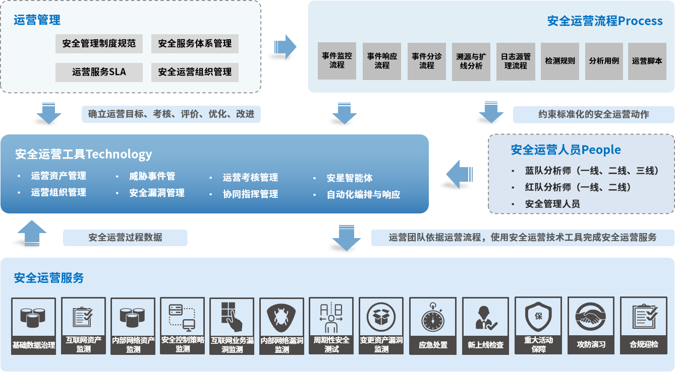 圖片2.png 圖片2.png