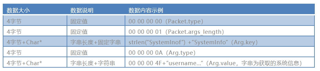 表3.png