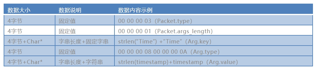 表4.png