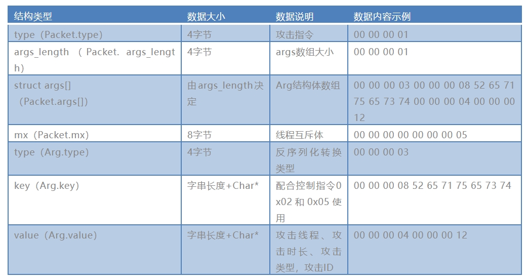 表6.png