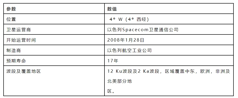 表1.png