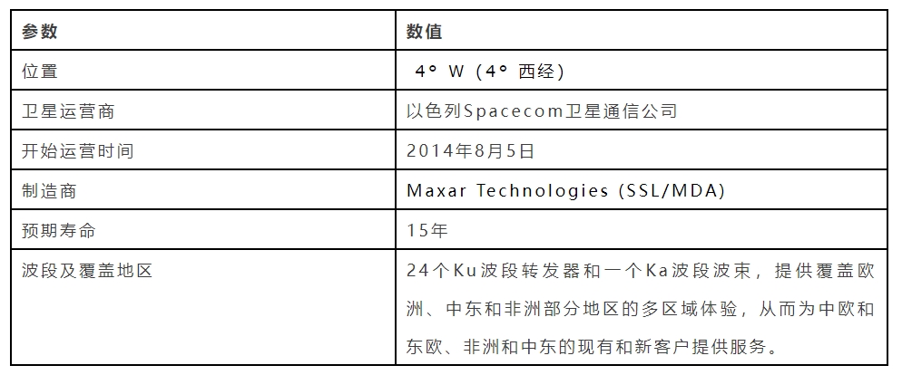 表2.png