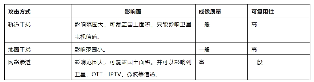 表4.png