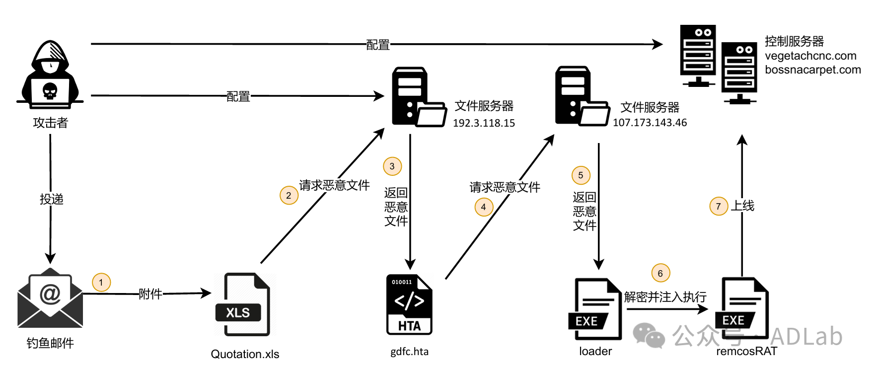 圖片2.png