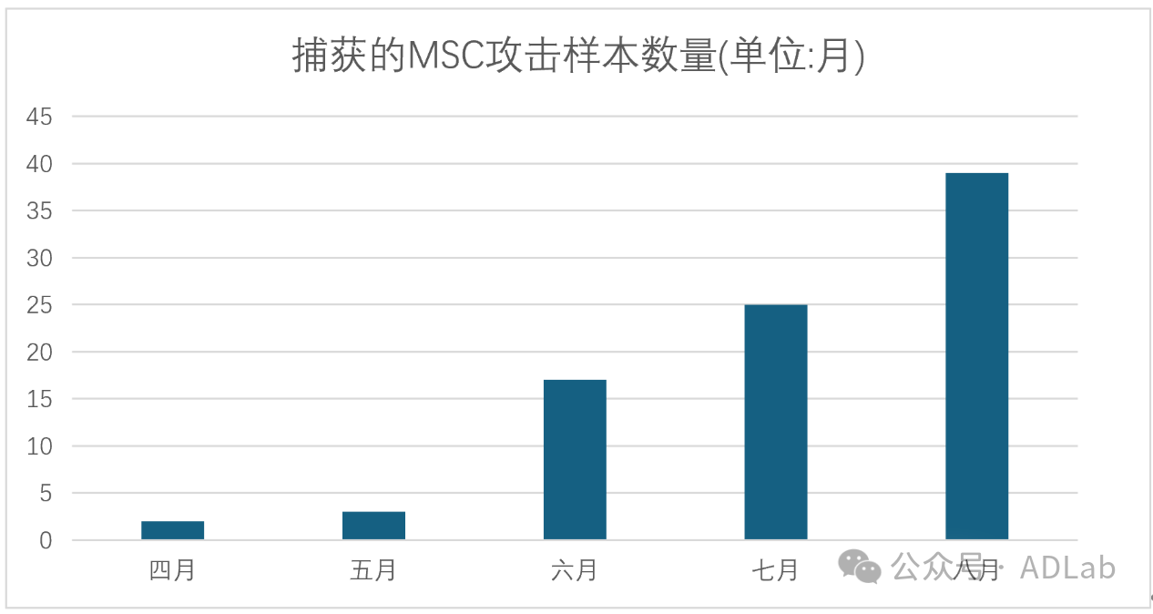 圖片1.png 圖片1.png