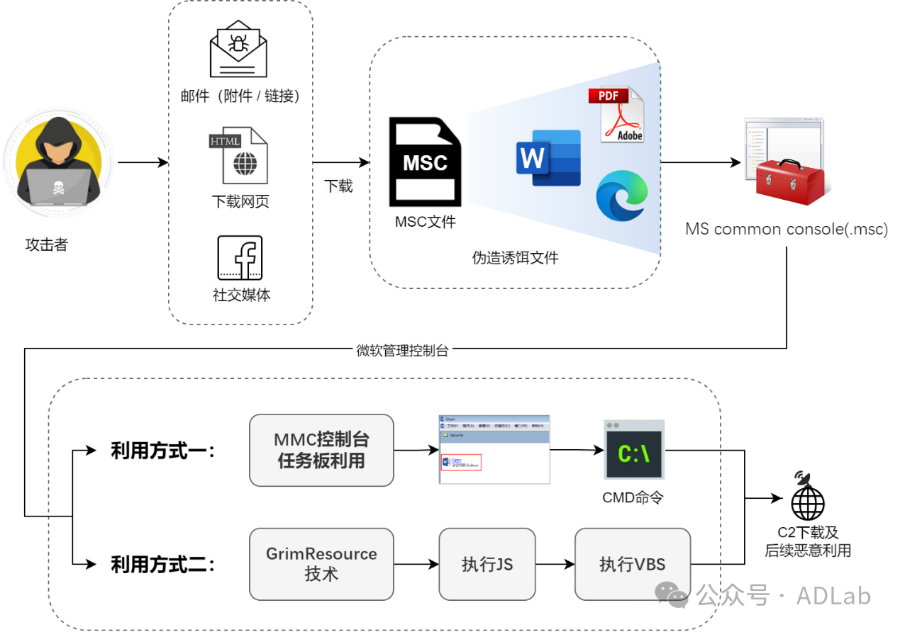 圖片10.png