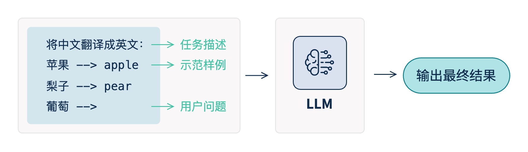 繪圖-ICL.jpg