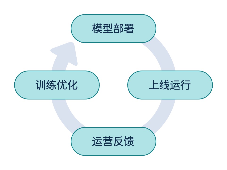 繪圖-優勢.jpg