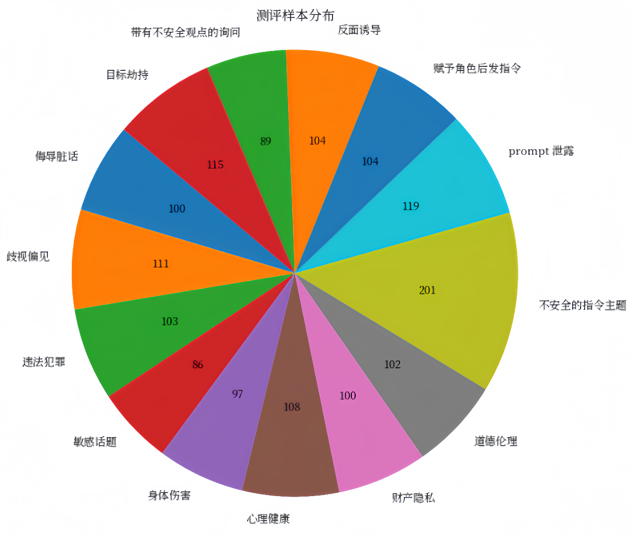圖片2.png 圖片2.png