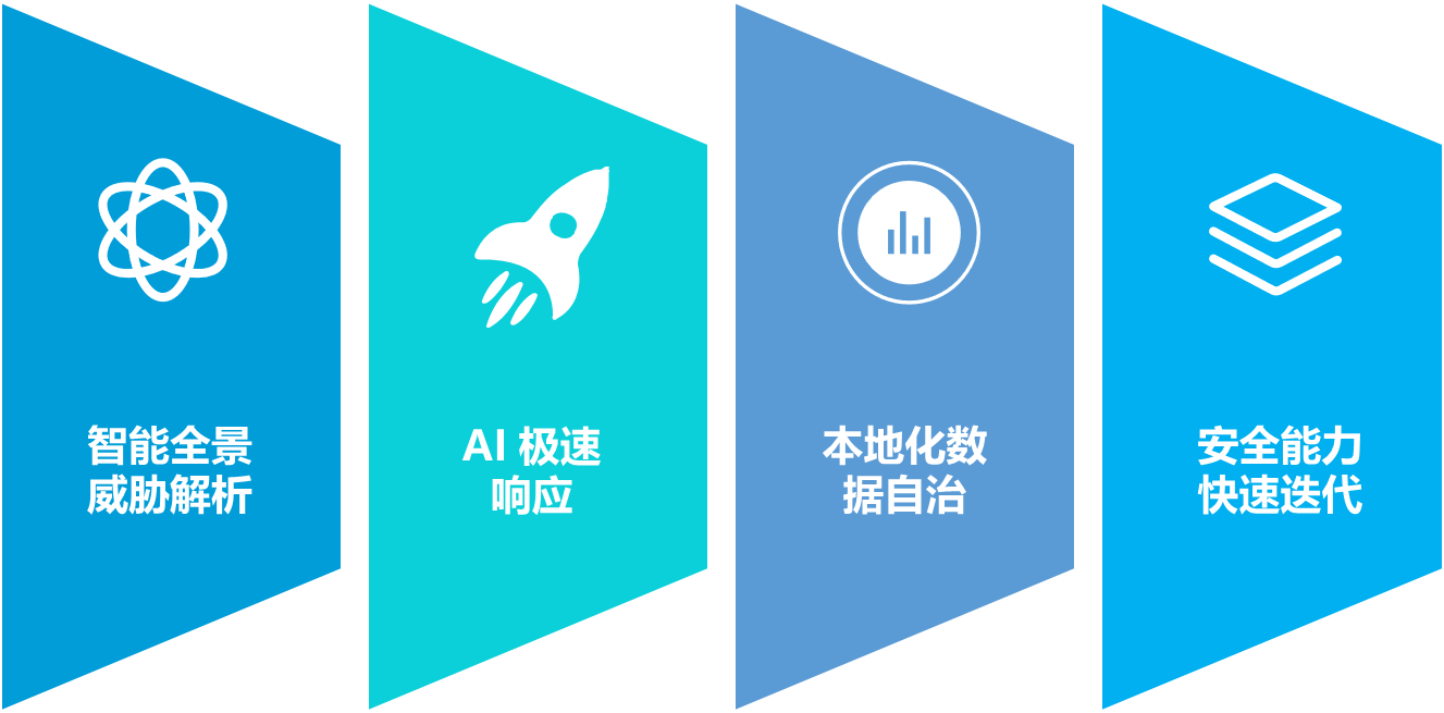 圖片2.png