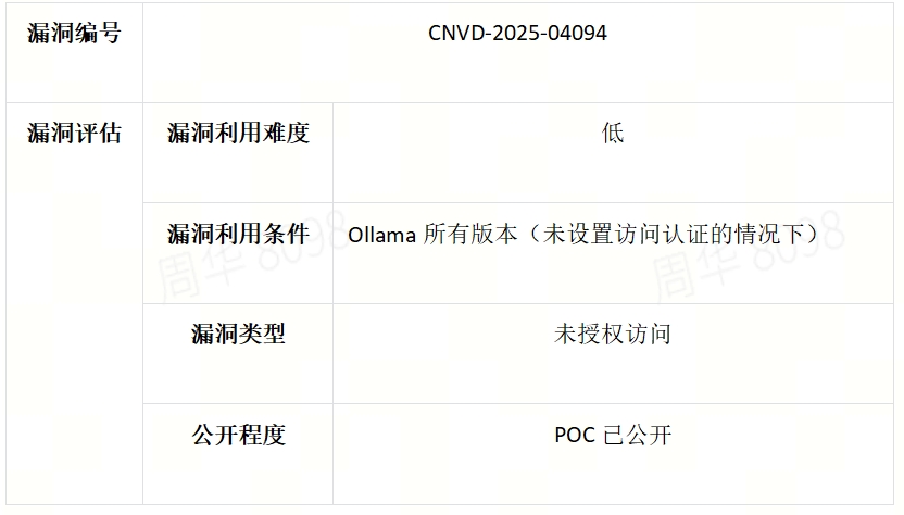 復現截圖.png