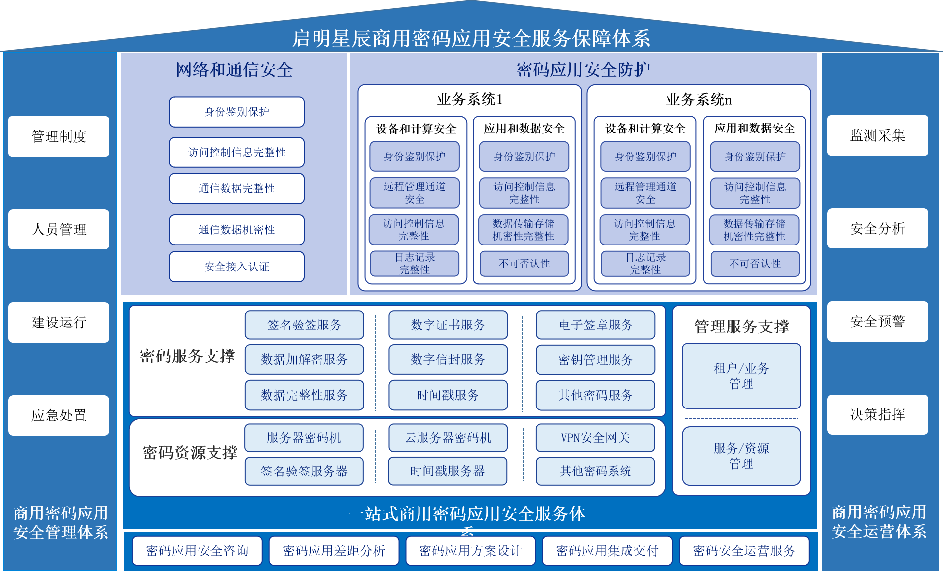 圖片2.png 圖片2.png