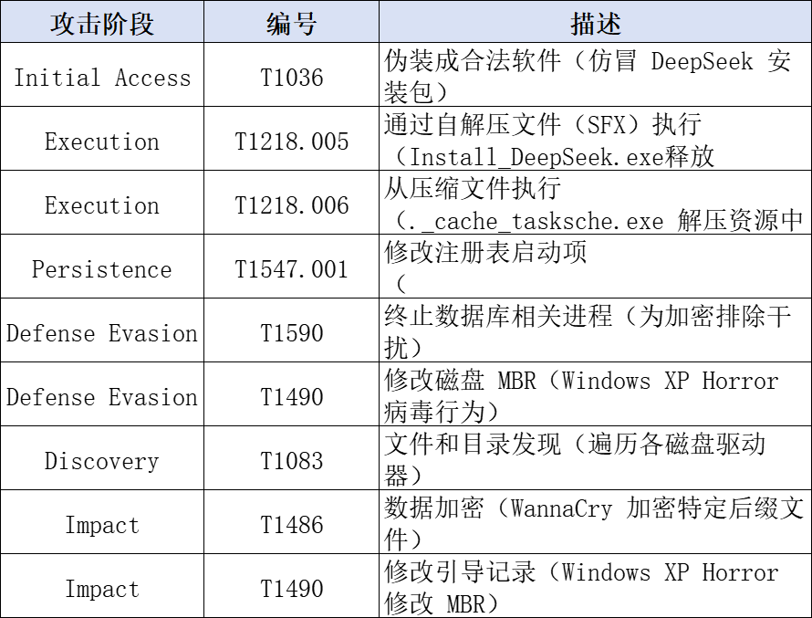 圖片32.png 圖片32.png