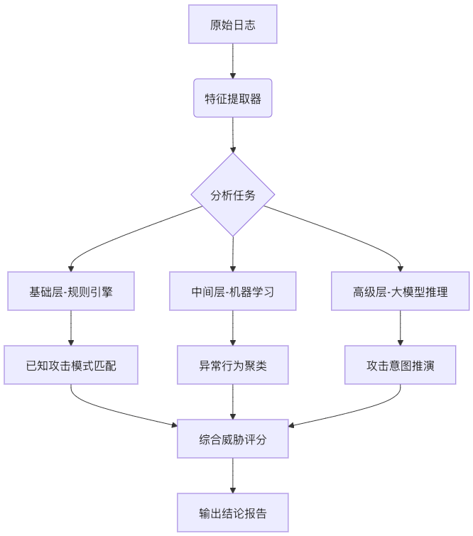 圖片2.png