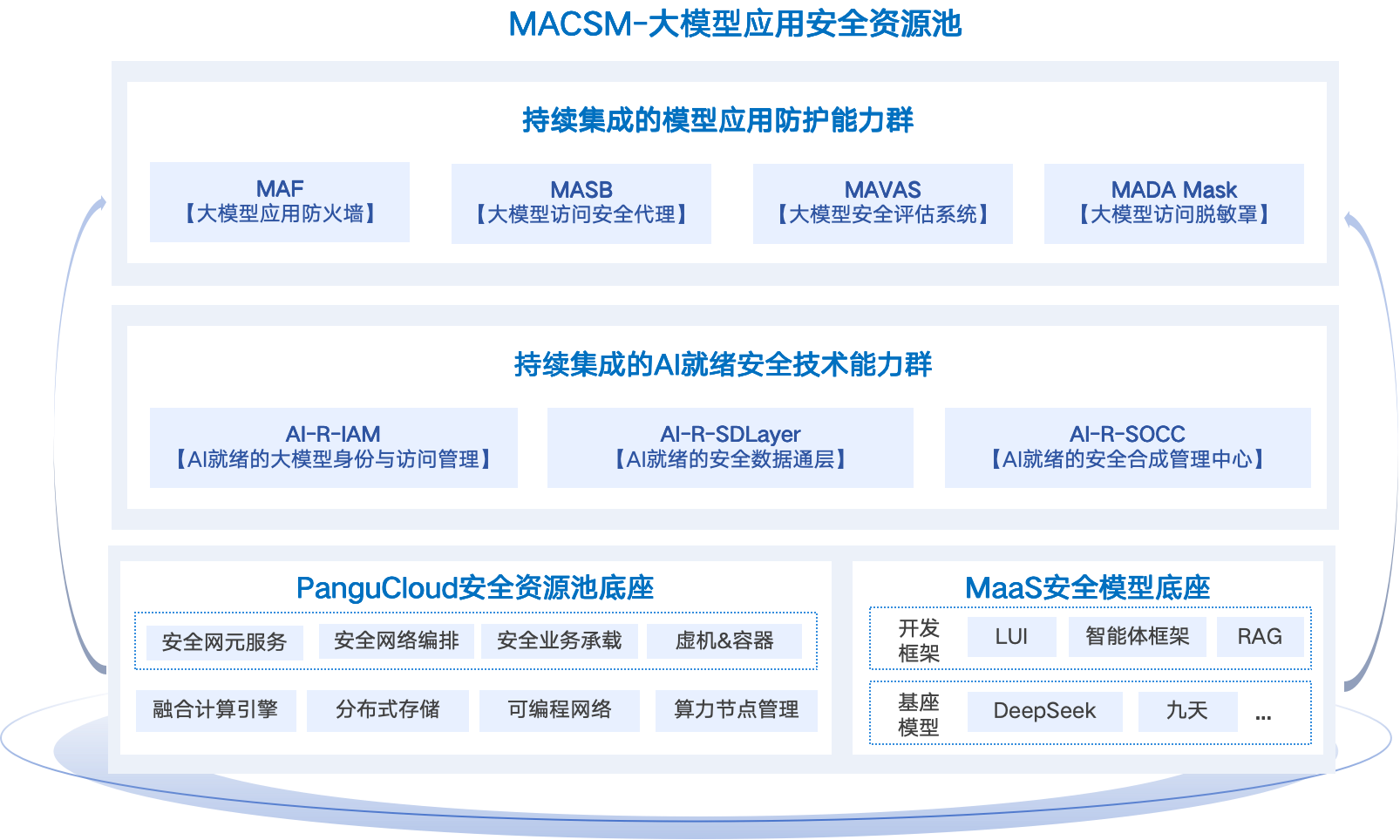 圖片2.png 圖片2.png