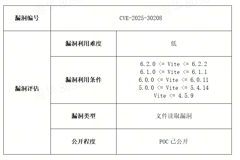 表1.png