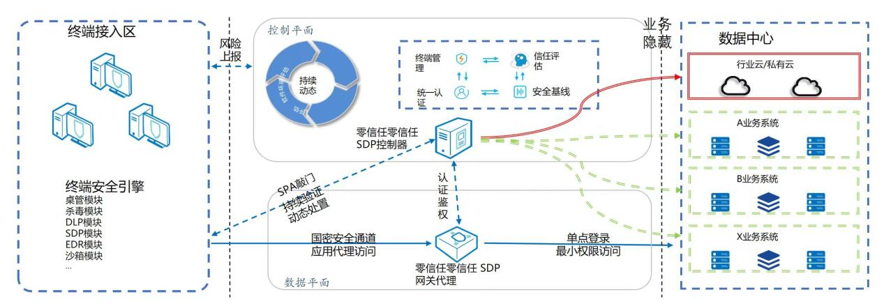 圖片2.png
