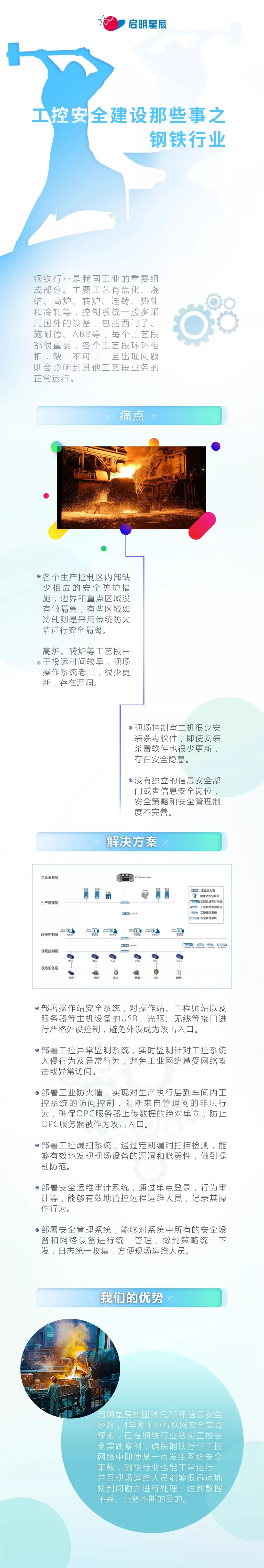 工控安全建設那些事兒